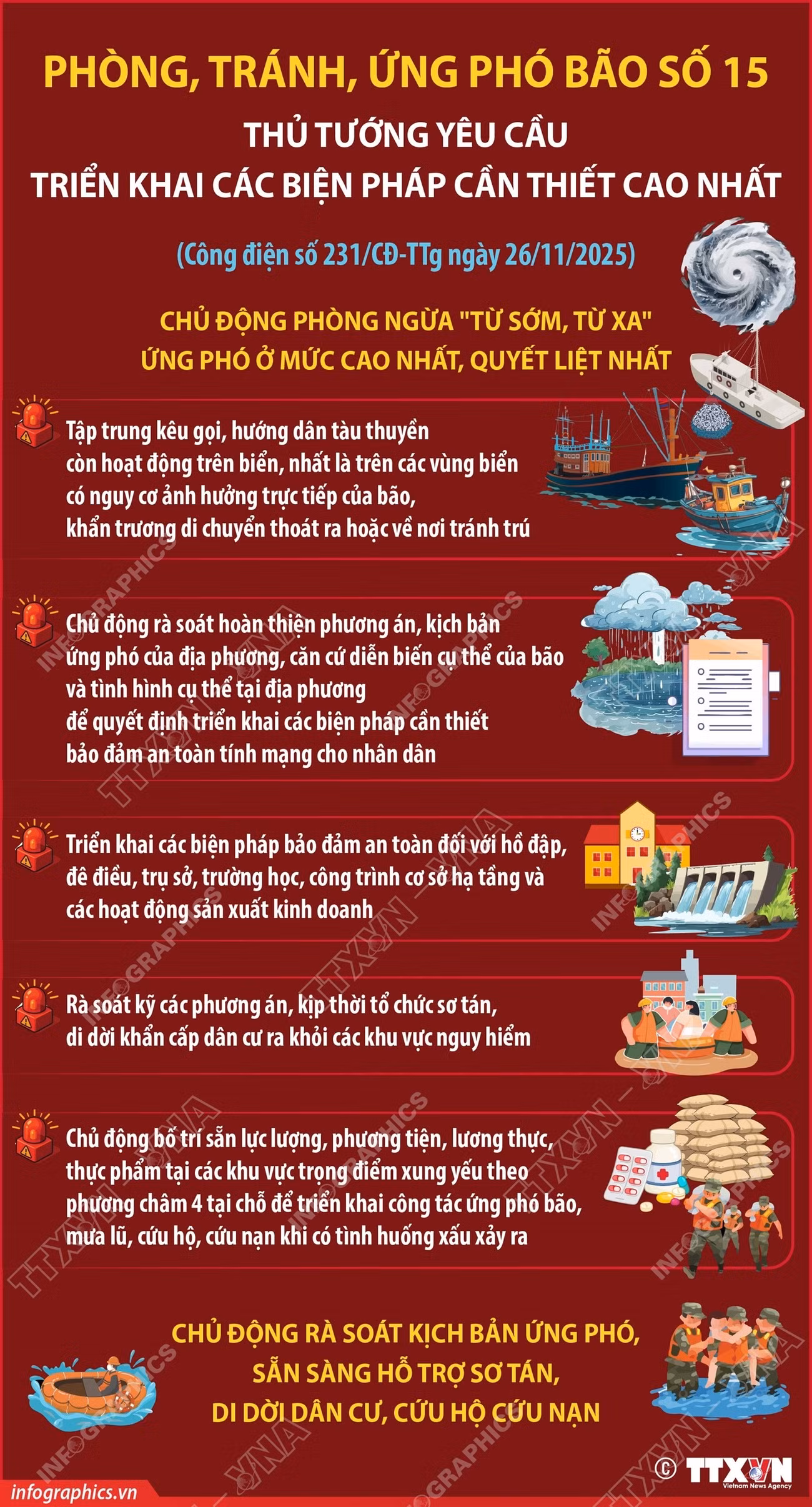 info-thu-tuong-phong-tranh-ung-pho-bao-so-15-1.jpg