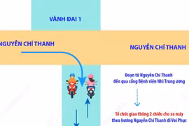 Hà Nội điều chỉnh giao thông Vành đai 1 đoạn thi công cầu vượt Nguyễn Chí Thanh 