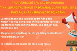 Lường trước kịch bản xấu nhất, triển khai ứng phó mức cao nhất với bão Kalmaegi 