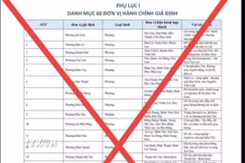 Phụ lục kèm theo văn bản của Văn phòng Ủy ban Nhân dân Thành phố Hồ Chí Minh là nội dung không đúng, có tính chất giả mạo. (Ảnh: Anh Tuấn/TTXVN)
