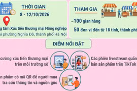 Hội chợ làng nghề Việt Nam 2026: Kết nối sản phẩm, văn hóa và du lịch nông thôn