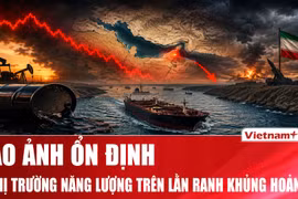 Tương lai bất định của thị trường dầu mỏ khi xung đột Trung Đông chưa chấm dứt