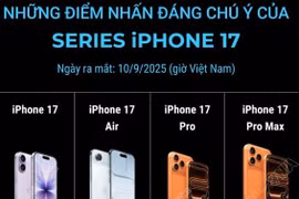 Những điểm nhấn đáng chú ý của series iPhone 17