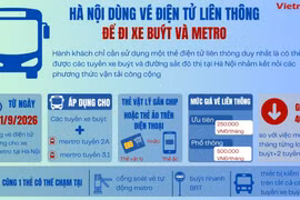 Hà Nội dùng vé điện tử liên thông để đi xe buýt và Metro