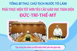 Tổng Bí thư, Chủ tịch nước Tô Lâm: Phải thực hiện tốt hơn yêu cầu giáo dục toàn diện đức-trí-thể-mỹ