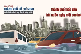 Siêu đô thị Thành phố Hồ Chí Minh trước thách thức sụt lún và ngập nước