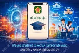 Tích hợp hồ sơ học tập suốt đời của cá nhân trên VNeID