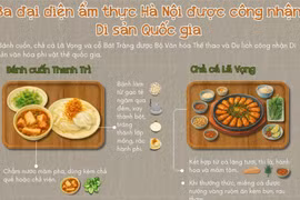 Điểm danh 3 đại diện ẩm thực Hà Nội được công nhận Di sản Văn hóa Phi Vật thể Quốc gia