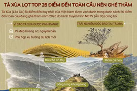 Tà Xùa lọt top 26 điểm đến toàn cầu nên ghé thăm
