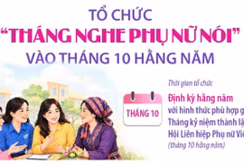 Tổ chức “Tháng nghe phụ nữ nói” vào tháng 10 hằng năm