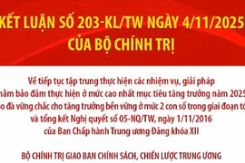 Nhiệm vụ của Ban Chính sách, chiến lược Trung ương, các cấp ủy đảng, chính quyền, Mặt trận Tổ quốc Việt Nam