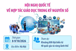 Hội nghị quốc tế về hợp tác giáo dục trong kỷ nguyên số