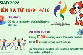 ASIAD 2026 diễn ra từ 19/9 đến 4/10 tại Nhật Bản