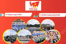 Thông điệp hoạt động diễu binh diễu hành dịp 2/9