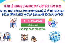 Tuần lễ hưởng ứng học tập suốt đời năm 2026 hướng tới Ngày Khuyến học Việt Nam