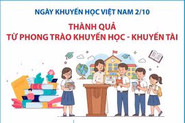 Ngày Khuyến học Việt Nam 2/10: Thành quả từ phong trào khuyến học-khuyến tài