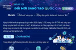 Nhiều hoạt động hưởng ứng Ngày hội đổi mới sáng tạo quốc gia 2026