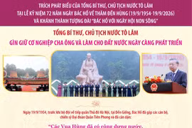 Tổng Bí thư, Chủ tịch nước Tô Lâm: “Giữ gìn cơ nghiệp cha ông và làm cho đất nước ngày càng phát triển”