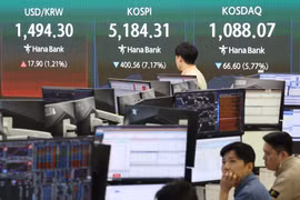 Bảng chỉ số chứng khoán tại Seoul, Hàn Quốc. (Ảnh minh họa. Yonhap/TTXVN)