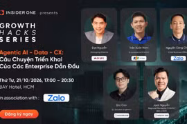 Agentic AI trong bán lẻ: Nâng cao cá nhân hóa và hiệu quả tiếp thị