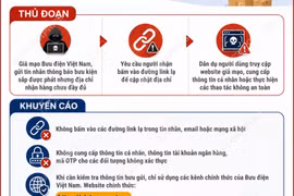Cảnh báo giả mạo Bưu điện Việt Nam yêu cầu cập nhật địa chỉ giao hàng