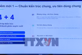 Vận hành Cổng thông tin điện tử một cửa về trí tuệ nhân tạo