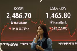 Bảng điện tử hiển thị chỉ số chứng khoán KOSPI tại ngân hàng Hana ở Seoul, Hàn Quốc ngày 3/4/2025. (Ảnh: Yonhap/TTXVN)