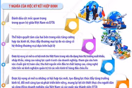 Chính thức ký kết FTA Việt Nam-EFTA sau 14 năm đàm phán