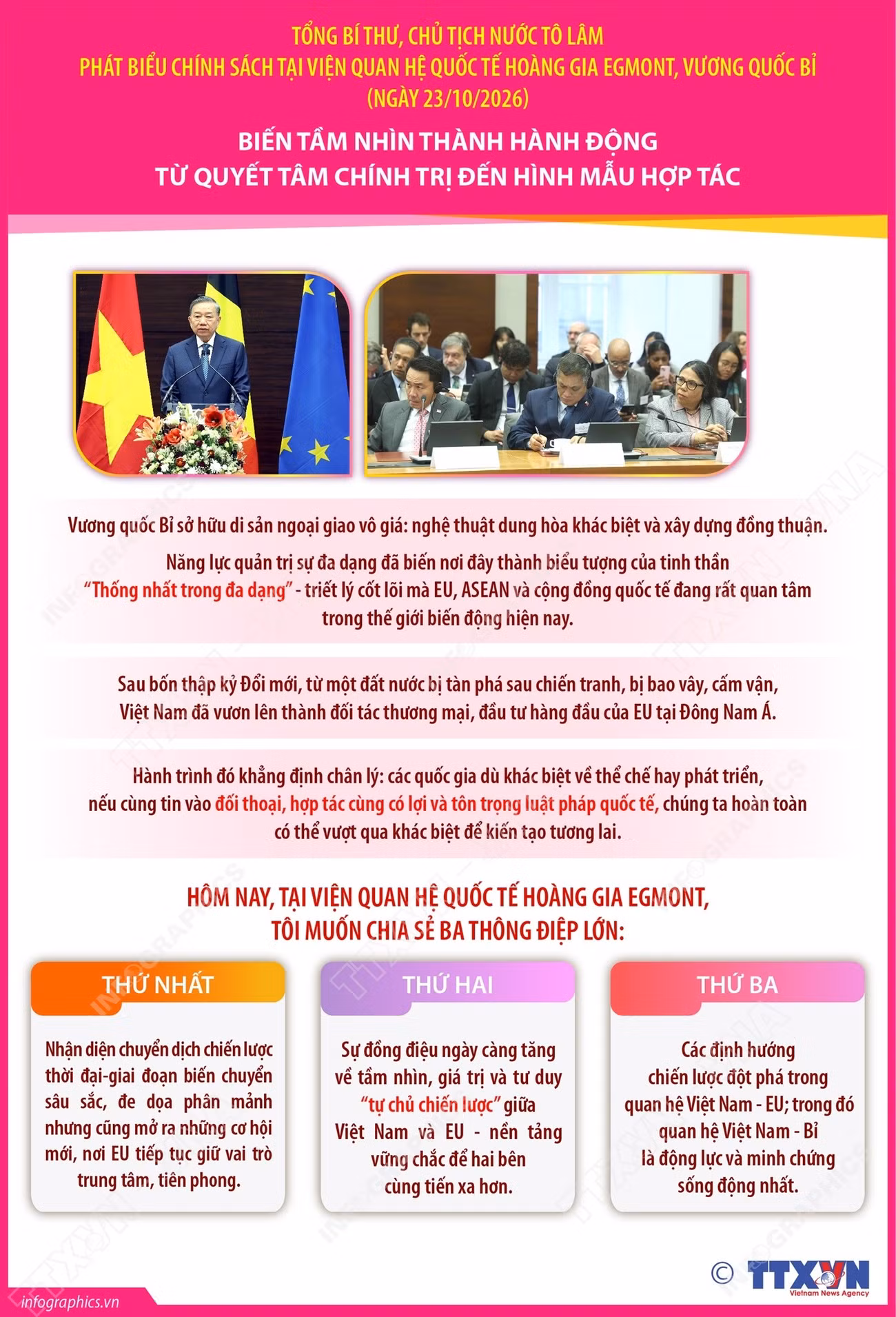 Gallery - Tổng Bí thư, Chủ tịch nước Tô Lâm phát biểu chính sách tại Viện Quan hệ Quốc tế Hoàng gia Egmont, Vương quốc Bỉ - image 3