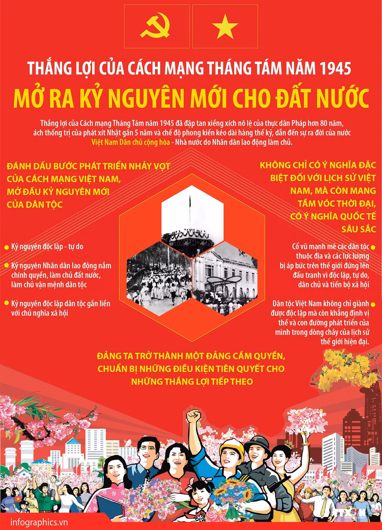 vna-potal-thang-loi-cua-cach-mang-thang-tam-nam-1945-mo-ra-ky-nguyen-moi-cho-dat-nuoc.jpg