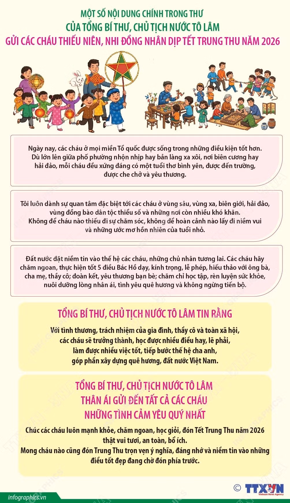 vna-potal-mot-so-noi-dung-chinh-trong-thu-cua-tong-bi-thu-chu-tich-nuoc-to-lam-gui-cac-chau-thieu-nien-nhi-dong-nhan-dip-tet-trung-thu.jpg