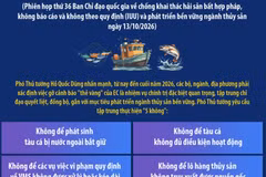 Tập trung thực hiện ‘5 không’ trong chống khai thác IUU 