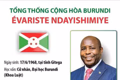 Tổng thống Cộng hòa Burundi Évariste Ndayishimiye 