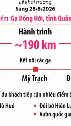 Đoàn tàu 'Phong Nha-Cố đô Huế: Hành trình Di sản thế giới'