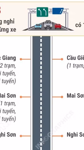 Chi tiết các trạm dừng nghỉ trên cao tốc Bắc-Nam khai thác dịp nghỉ lễ 2/9