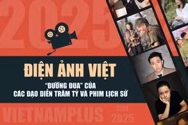 Điện ảnh Việt năm Ất Tỵ: “Đường đua” của đạo diễn trăm tỷ và phim lịch sử