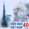 Những công trình tạo nên diện mạo Việt Nam 40 năm Đổi mới