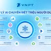 “Cánh tay số” giúp thực hiện thủ tục hành chính thuận tiện hơn sau hợp nhất