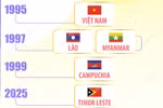 Tính đến tháng 10 năm 2025, ASEAN có 11 thành viên 