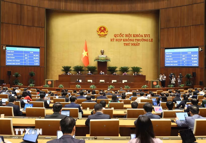 Quốc hội biểu quyết thông qua Nghị quyết của Quốc hội về giảm thuế thu nhập cá nhân, thuế thu nhập doanh nghiệp đối với cá nhân và doanh nghiệp. (Ảnh: An Đăng/TTXVN)