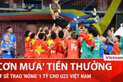 VFF trao 'nóng' 1 tỷ cho U22 Việt Nam, người hâm mộ vẫn lâng lâng vui sướng sau trận thắng Thái Lan lịch sử