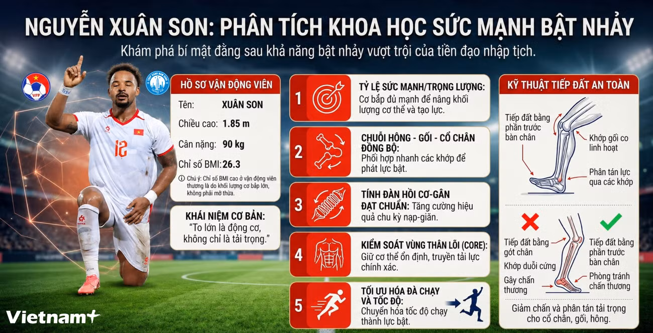 xuan-son-ok.png