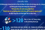 Báo chí Việt Nam - Trung thành, Sáng tạo, Bản lĩnh, Đổi mới