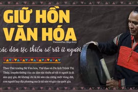 Giữ hồn văn hóa các dân tộc thiểu số rất ít người ở Việt Nam