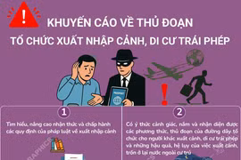 Khuyến cáo về thủ đoạn tổ chức xuất nhập cảnh, di cư trái phép