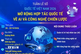 Mở rộng hợp tác quốc tế về AI và công nghệ chiến lược