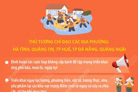 Thủ tướng chỉ đạo tập trung ứng phó mưa lũ, ngập lụt tại khu vực Trung Trung Bộ