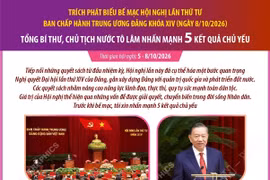 Hội nghị lần thứ tư BCH TW khóa XIV: Tổng Bí thư, Chủ tịch nước Tô Lâm nhấn mạnh 5 kết quả chủ yếu