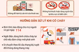Khuyến cáo an toàn phòng cháy, chữa cháy dịp nghỉ lễ 2/9