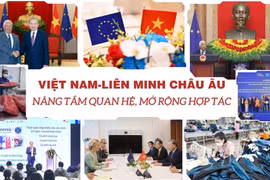 Việt Nam-EU: Nâng tầm quan hệ, mở rộng hợp tác